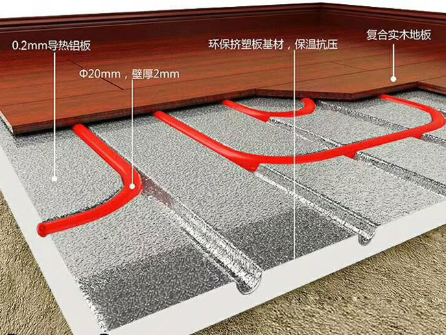 預置溝槽鋁板地暖模塊
